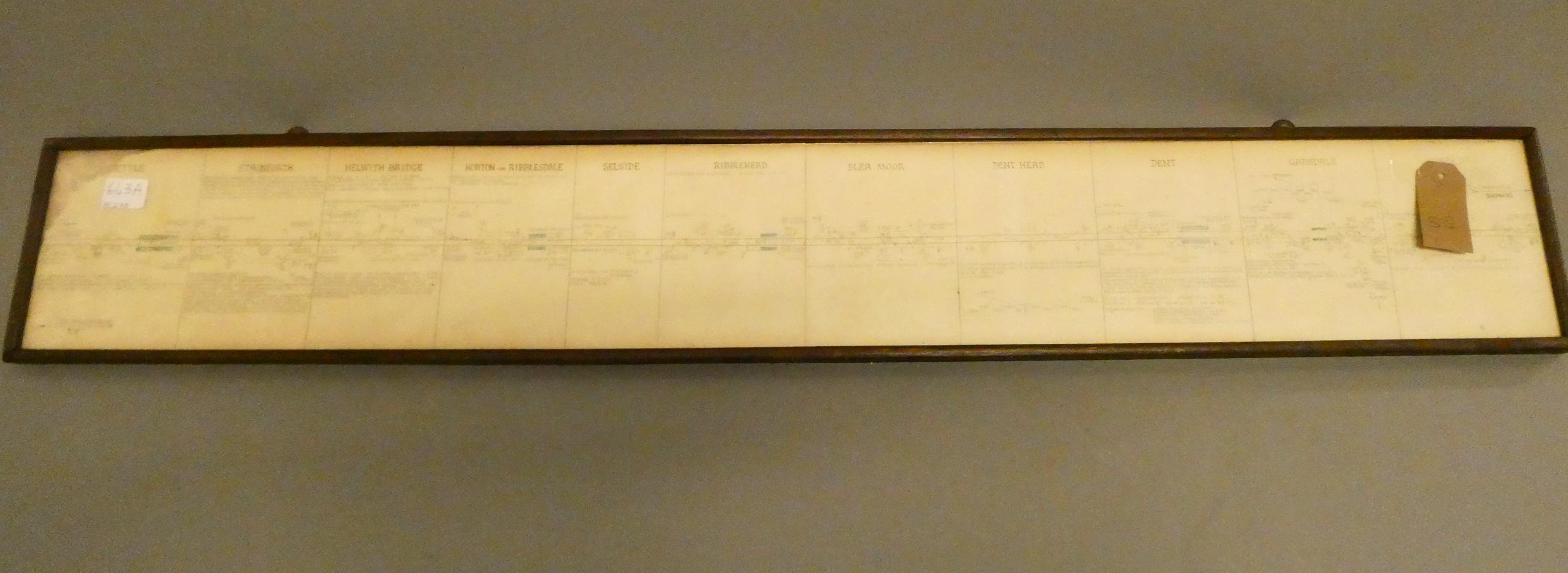 Mounted cardboard draftsman diagrams for the pre-war LMS track formations of the signal box block of Image
