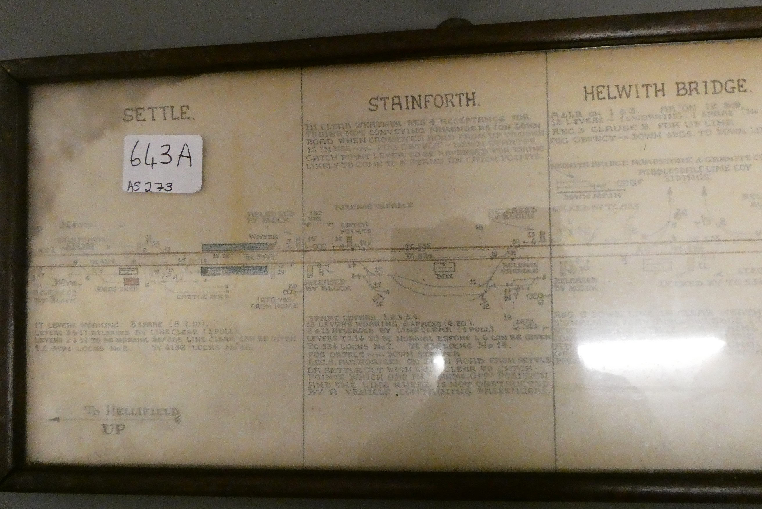 Mounted cardboard draftsman diagrams for the pre-war LMS track formations of the signal box block of Image