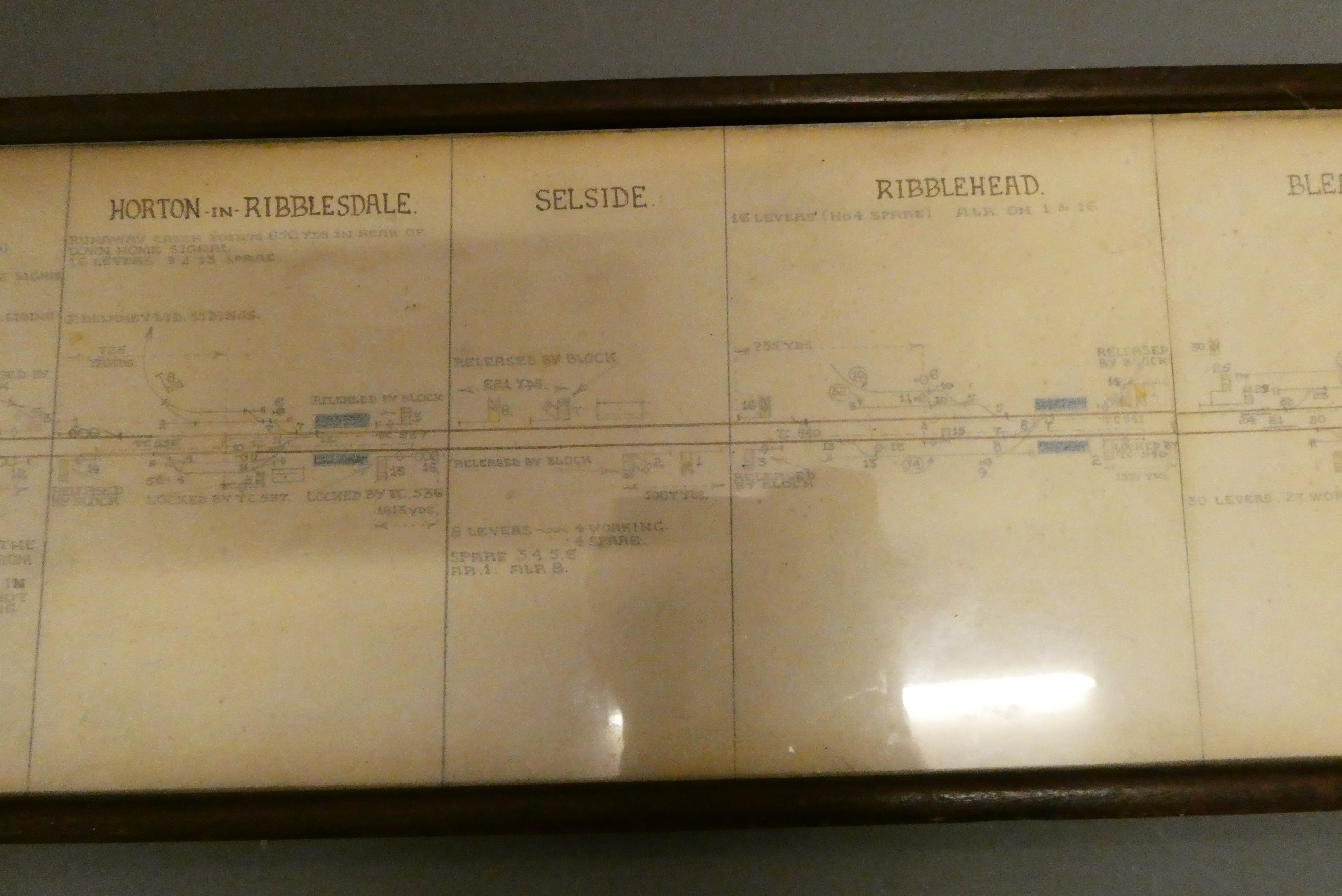 Mounted cardboard draftsman diagrams for the pre-war LMS track formations of the signal box block of Image