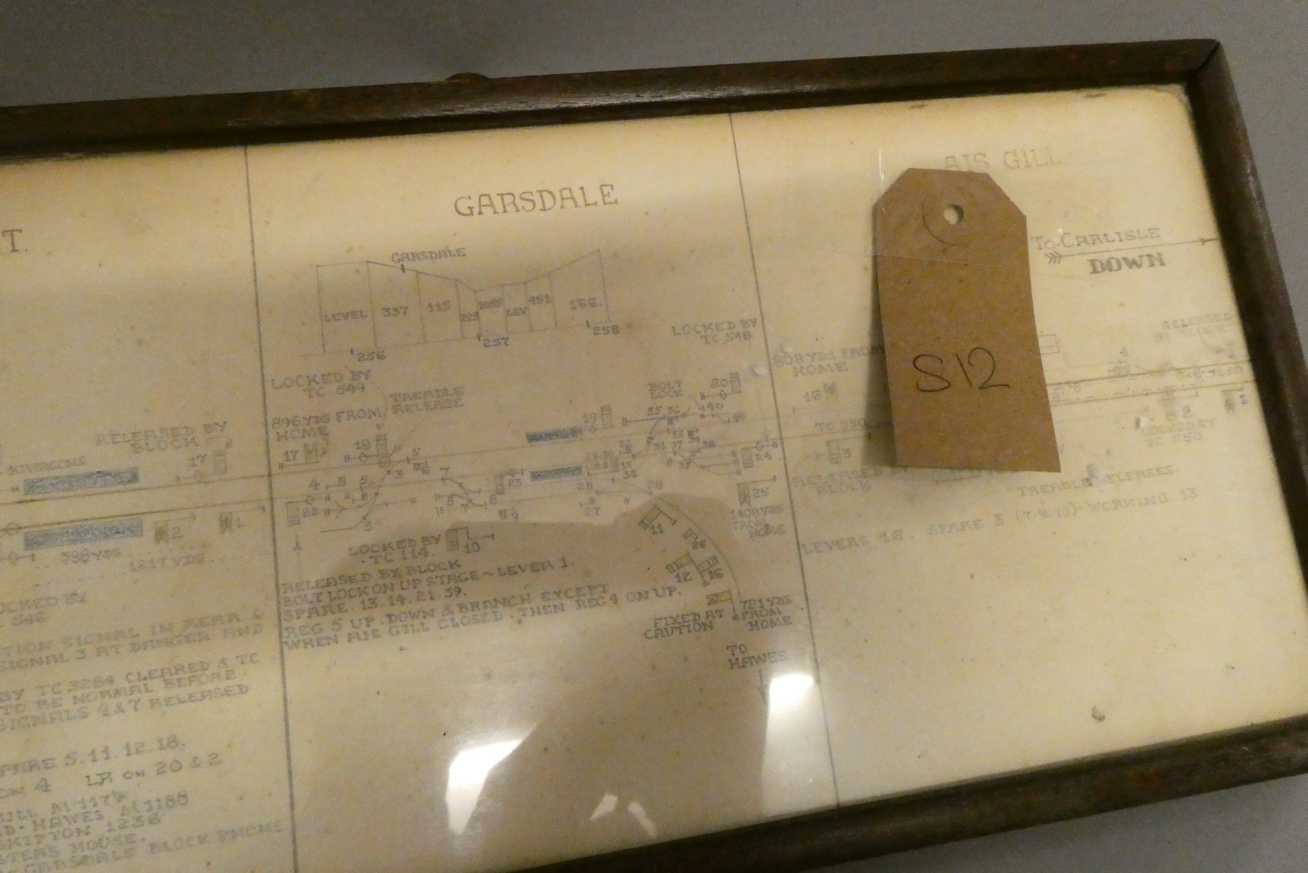 Mounted cardboard draftsman diagrams for the pre-war LMS track formations of the signal box block of Image