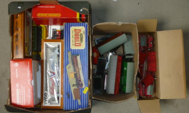 Hornby L.N.E.R. Flying Scotsman Image