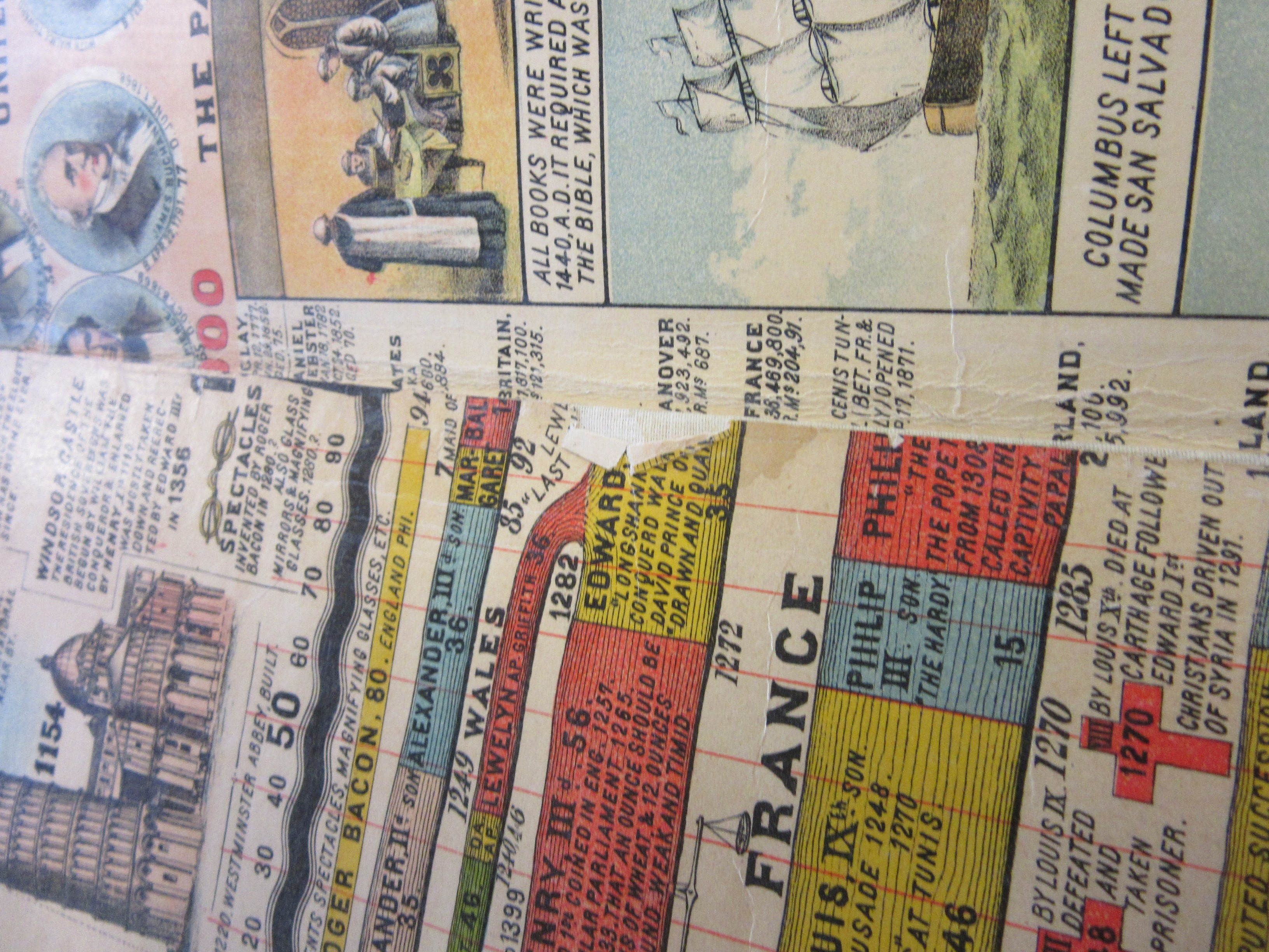 ADAMS' ILLUSTRATED PANORAMA OF HISTORY Image
