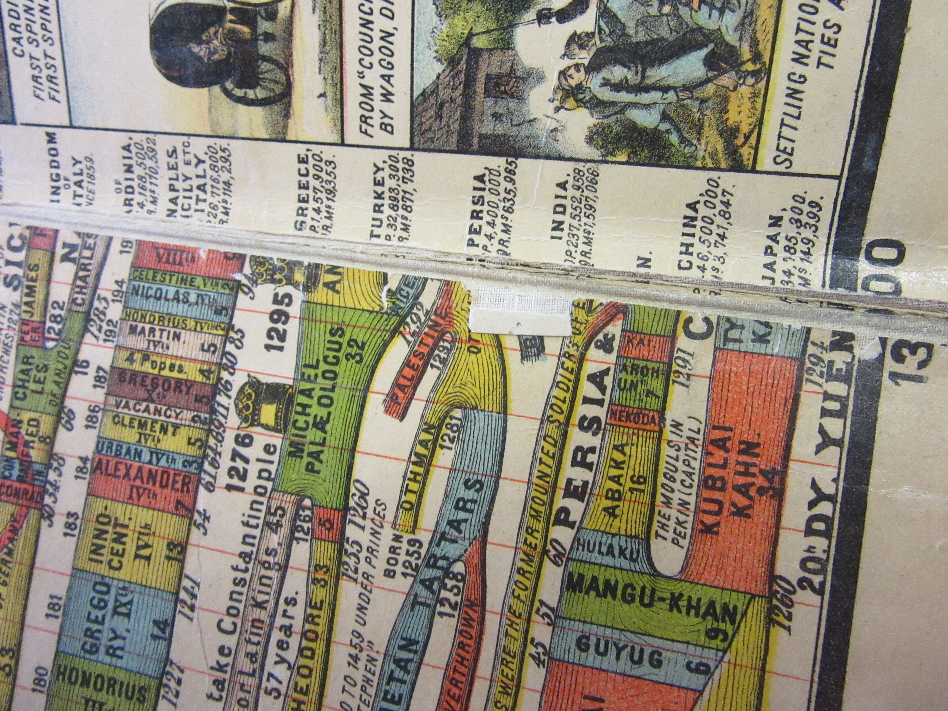 ADAMS' ILLUSTRATED PANORAMA OF HISTORY Image