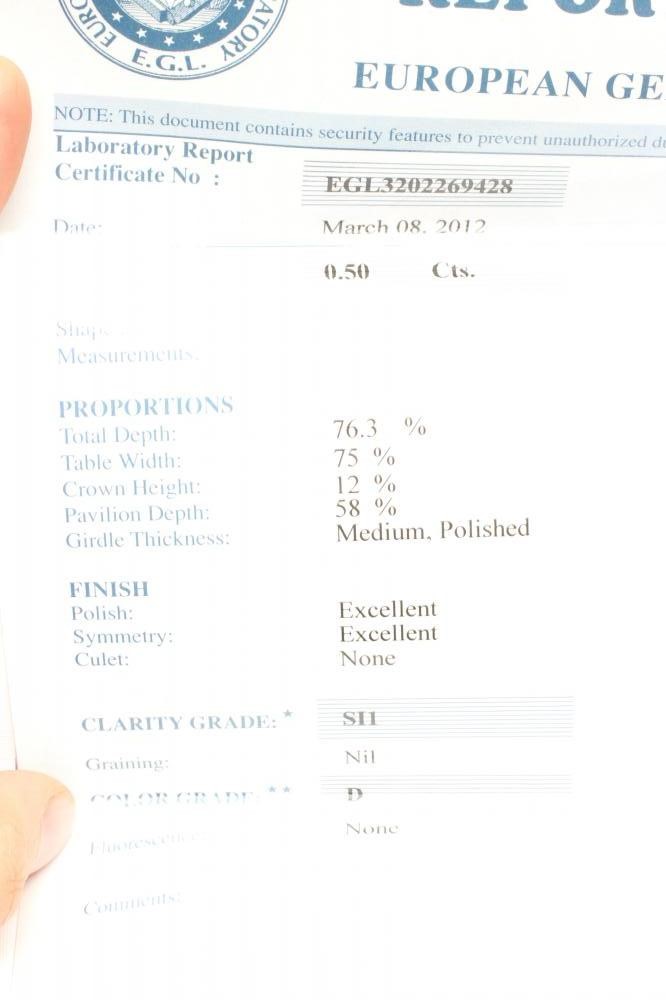 A SOLITAIRE DIAMOND RING Image