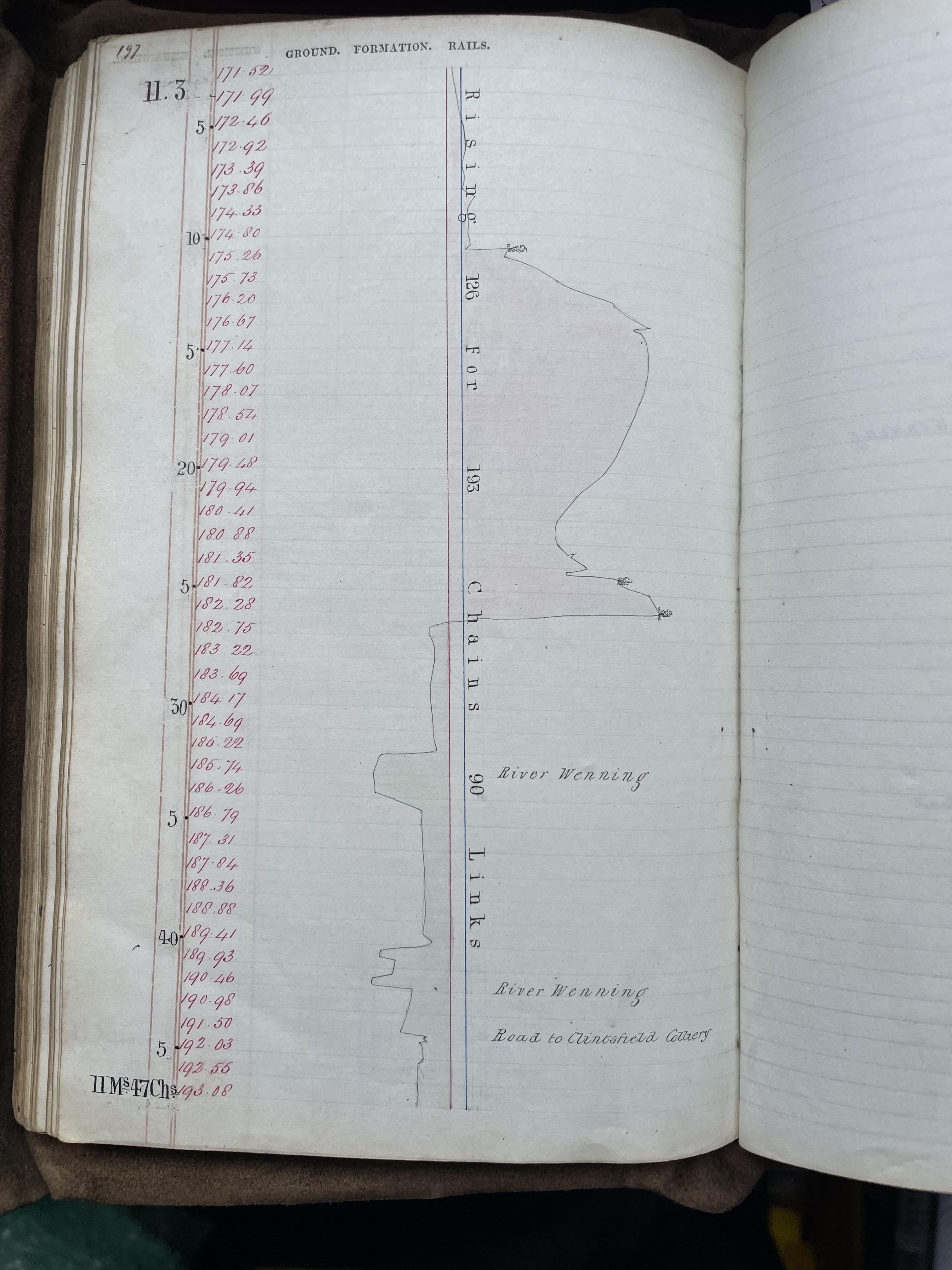 NORTH WESTERN RAILWAY - LANCASTER TO SKIPTON Image