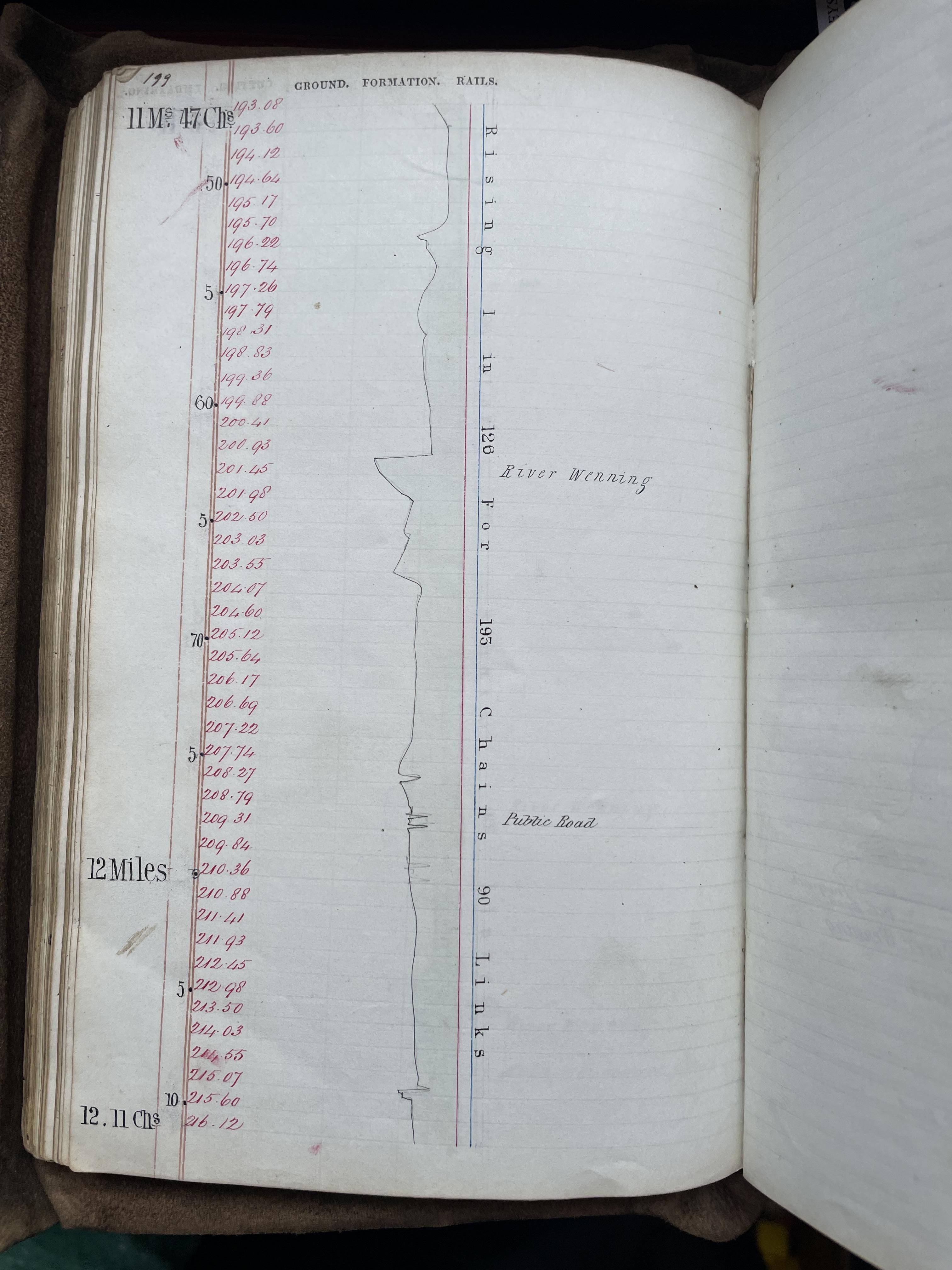 NORTH WESTERN RAILWAY - LANCASTER TO SKIPTON Image