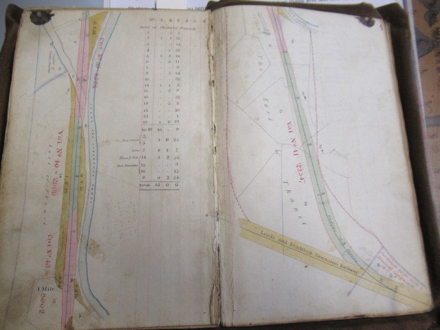 NORTH WESTERN RAILWAY - LANCASTER TO SKIPTON Image