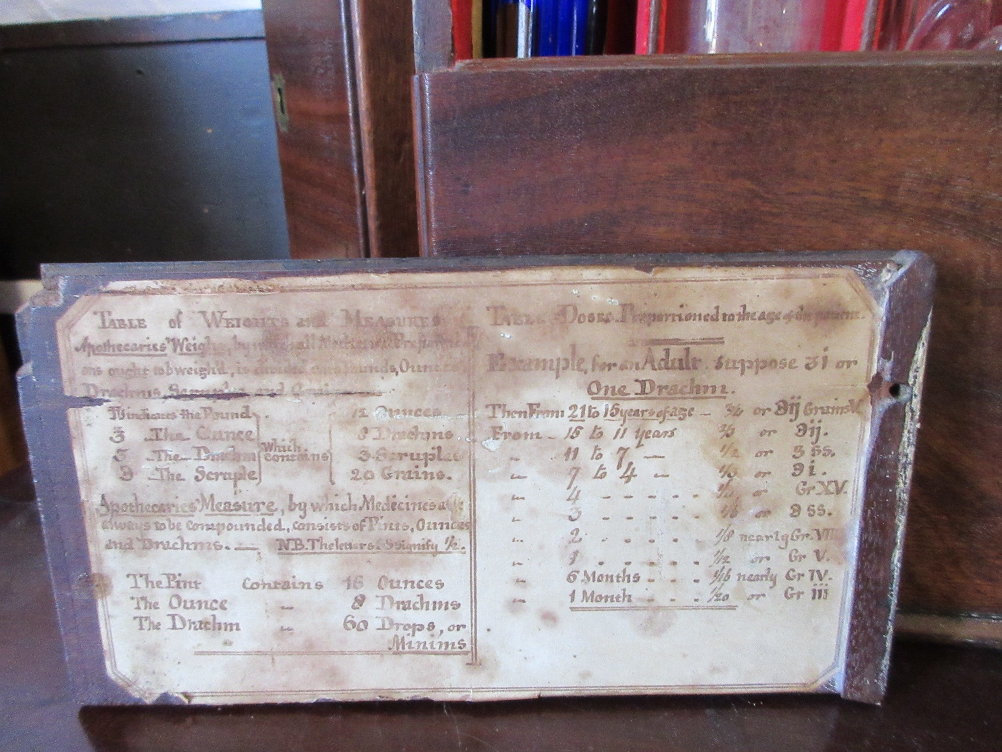 A MAHOGANY DOMESTIC MEDICINE CHEST Image