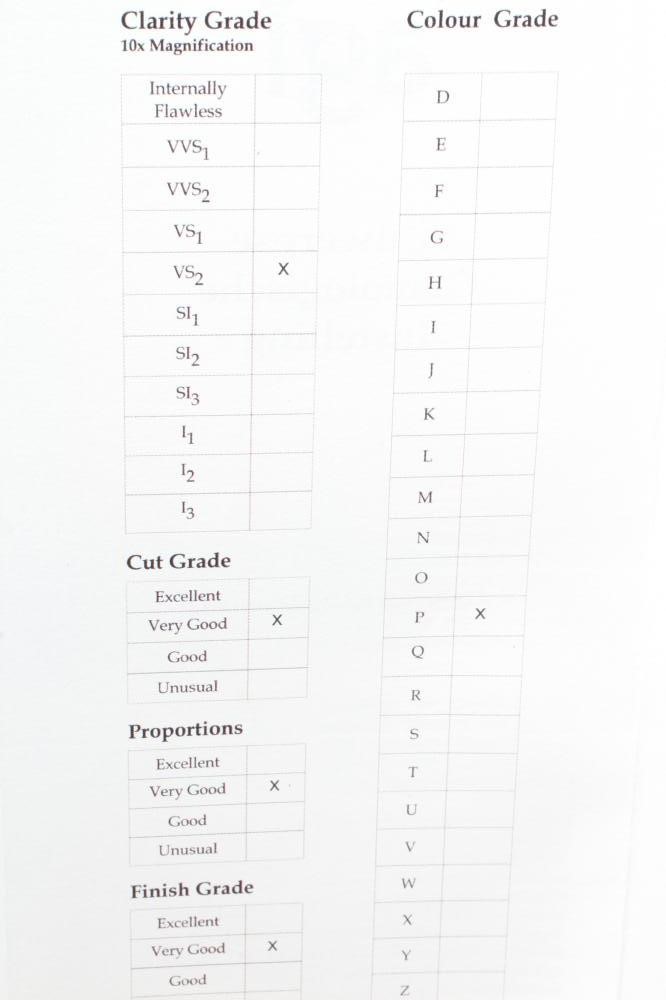 A SOLITAIRE DIAMOND RING Image