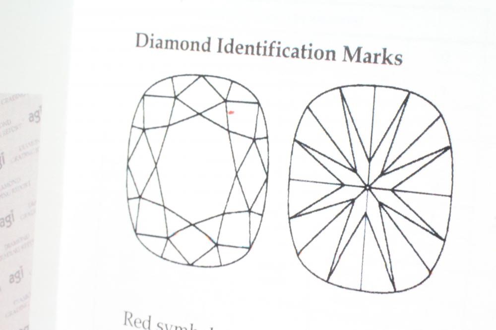 A SOLITAIRE DIAMOND RING Image