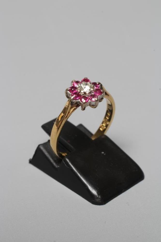 A CLUSTER RING Image