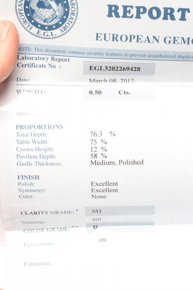 A SOLITAIRE DIAMOND RING Image