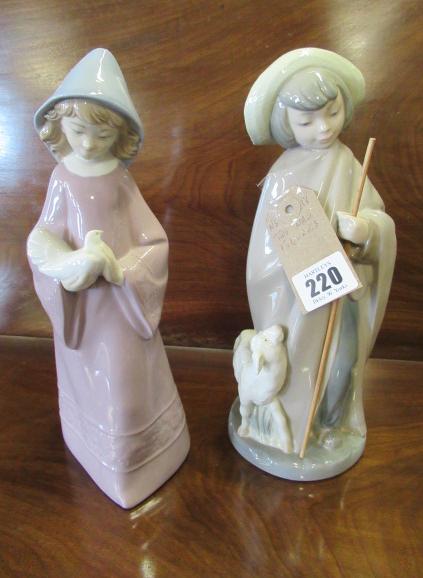 TWO NAO FIGURES Image