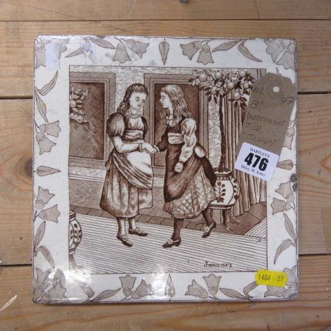 WEDGWOOD TILE    JANUARY Image