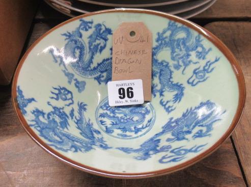 CHINESE DRAGON BOWL Image