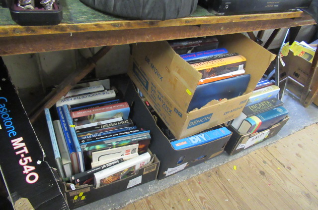 FOUR BOXES OF ART AND CULTURE BOOKS Image