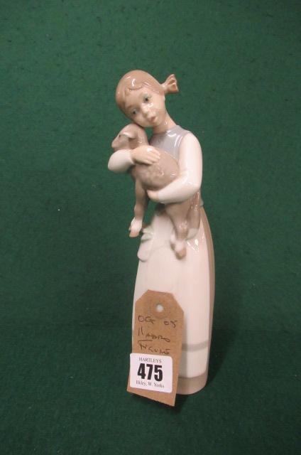 LLADRO FIGURE Image