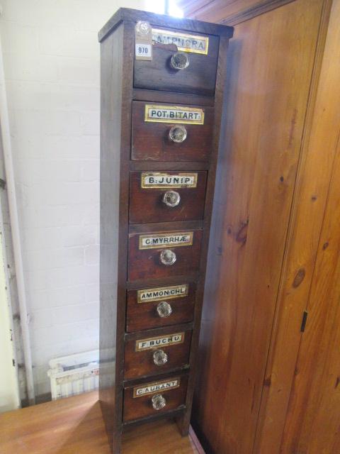 CHEMISTS DRAWERS Image