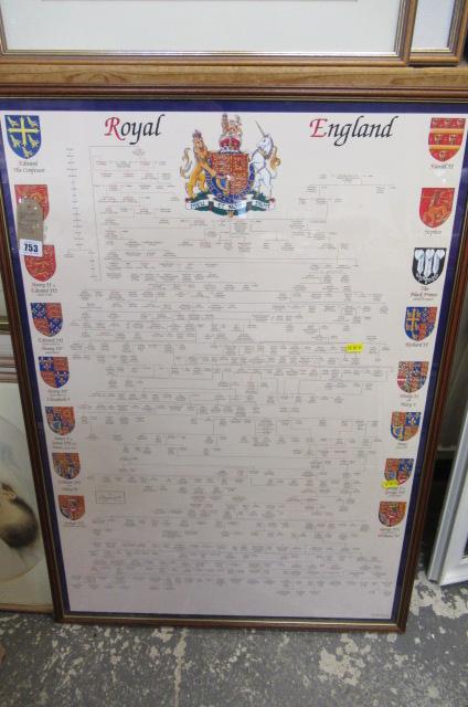 FRAMED ROYAL FAMILY TREE Image