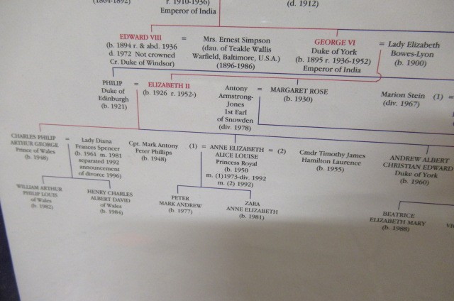 FRAMED ROYAL FAMILY TREE Image