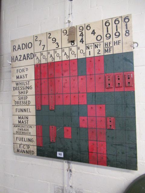 DOCK YARD SHIPS REPAIR SIGN Image